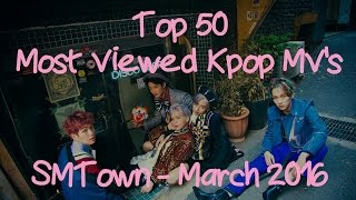 Top 50 Most Viewed Kpop Music Video - SMtown (March, 2016)
