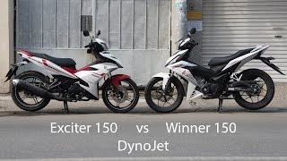 Xe.Tinhte.vn - Kết quả DynoJet của Winner 150 và Exciter 150