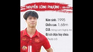 Cổ Động Viên Việt Nam Sau Trận U23 Việt Nam Đá Chung Kết