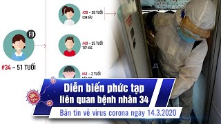 Việt Nam 53 ca nhiễm, diễn biến phức tạp vì bệnh nhân 34 | Bản tin về virus corona ngày 14.3.2020